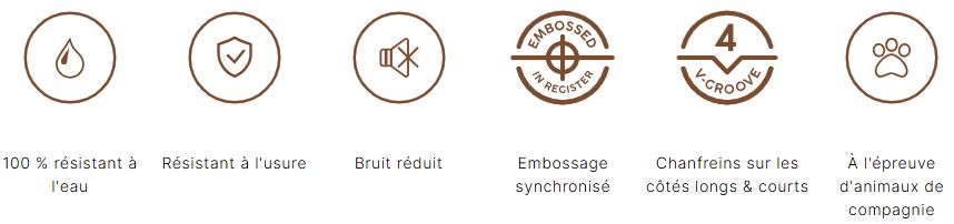 Caractéristiques coretec Essentials